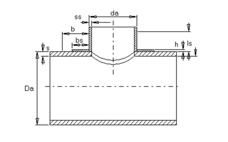 KLINGER BABSy Modules - KLINGER Kempchen